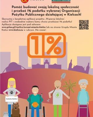 Miasto Kielce włączyło się w projekt “Wspieraj lokalnie”